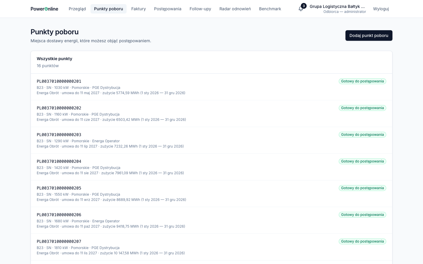 Lista punktów poboru